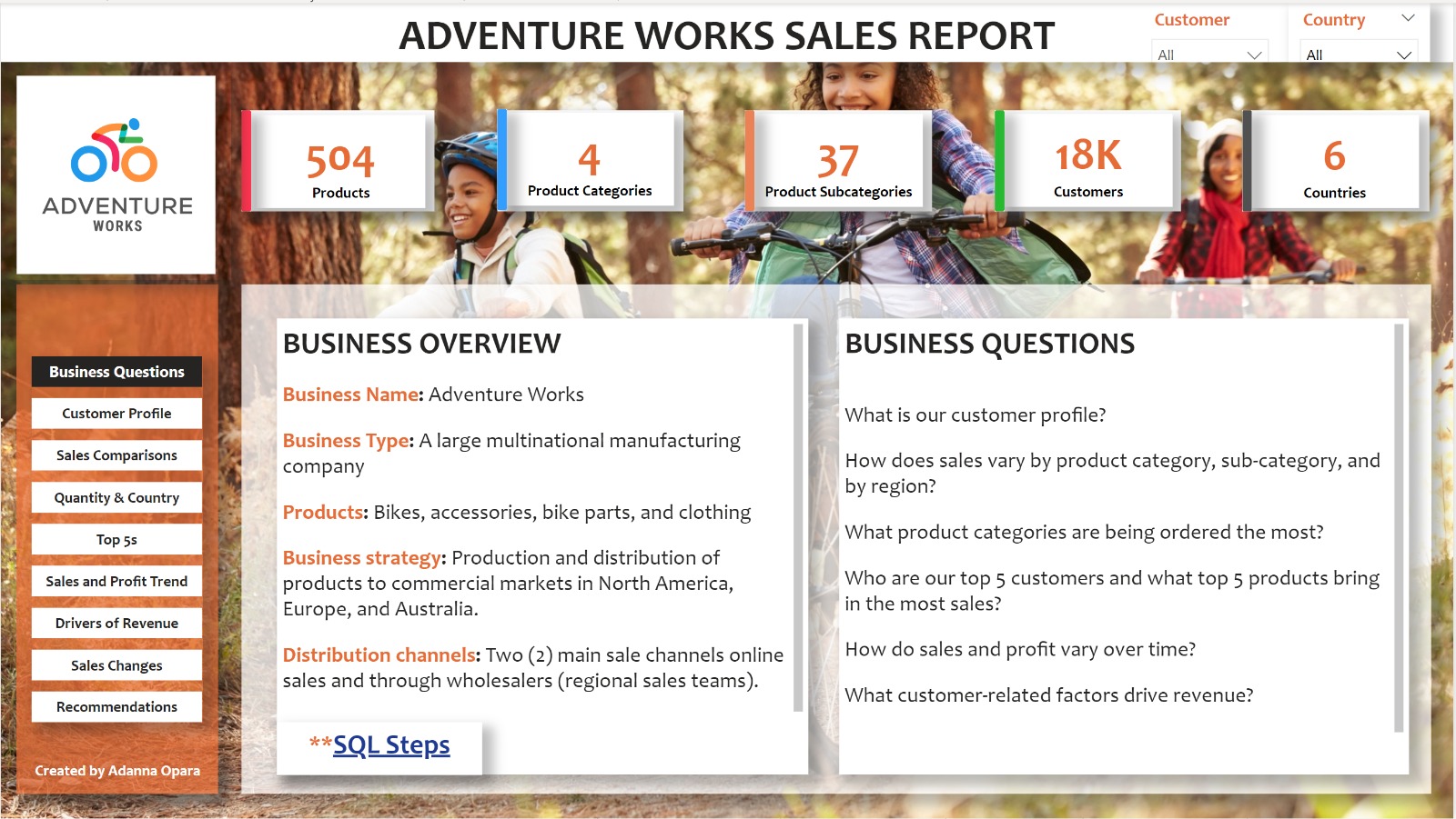 Adanna Opara's Data Analytics Project Maven Analytics